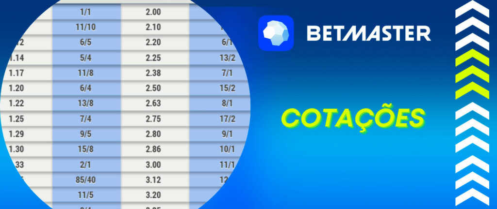 bet687