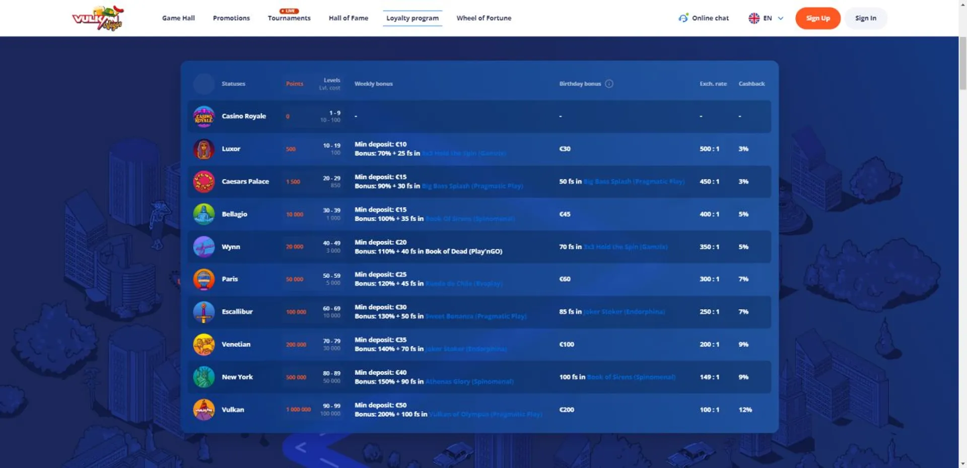 sol777.com é confiável